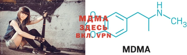 бошки Балахна